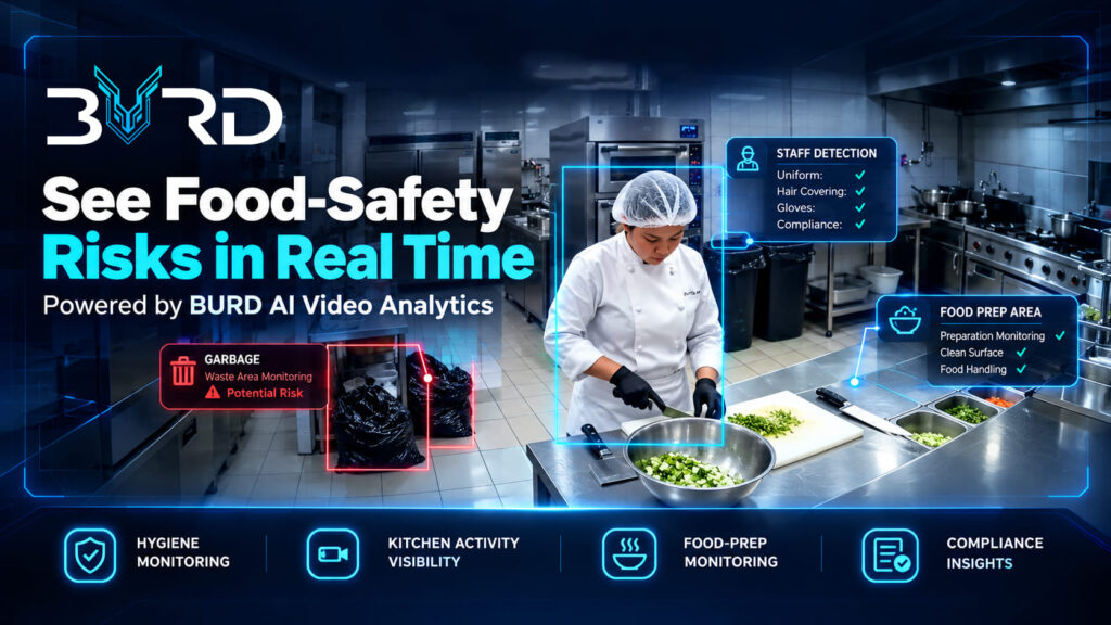 Food-Safety and Hygiene Monitoring
